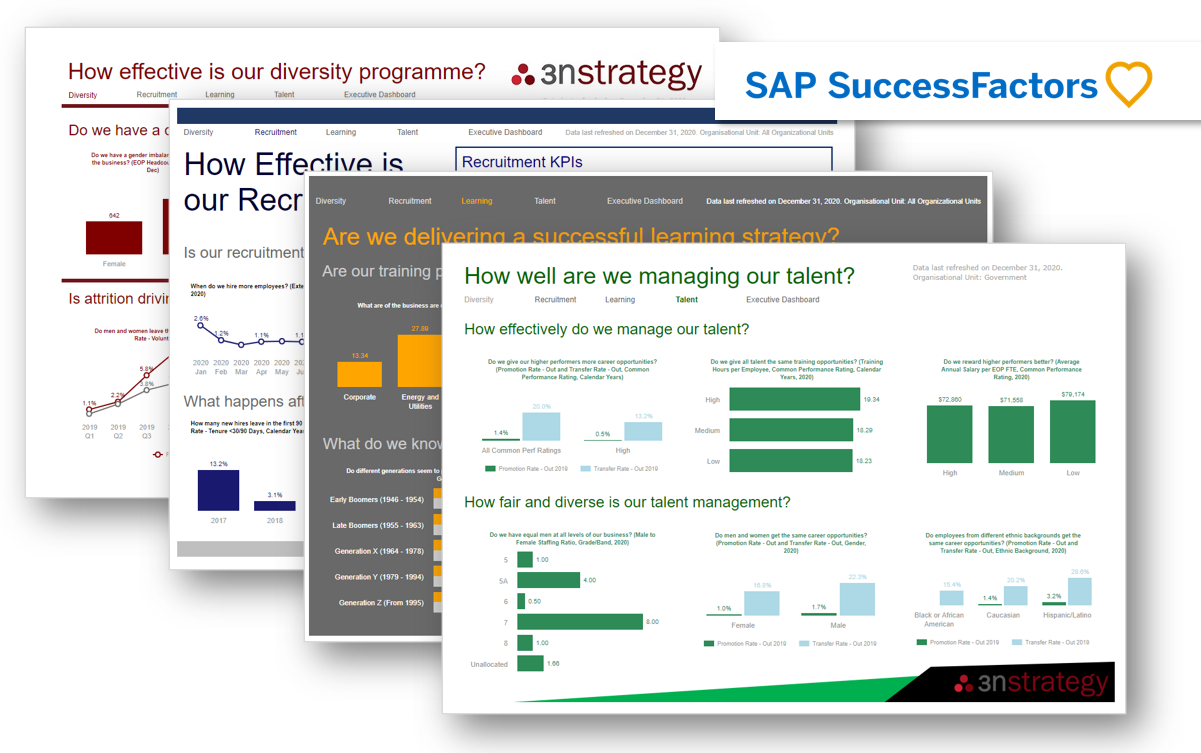 3n Strategy SAP SuccessFactors Workforce Analytics