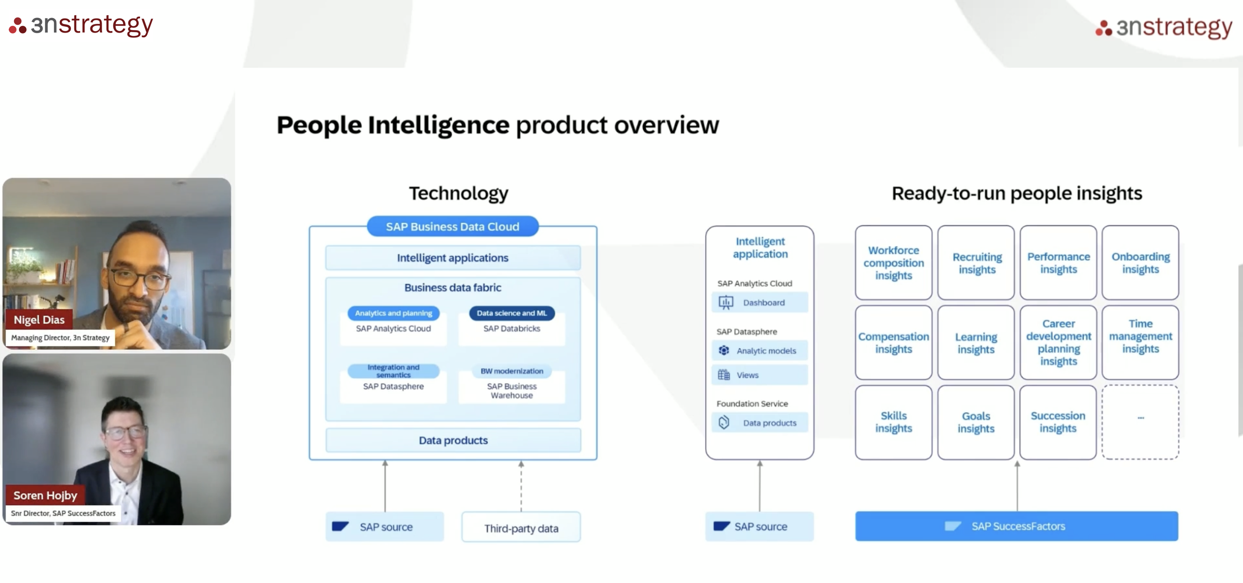 SAP People Intelligence: 2026 Update interview with the SAP Product Team