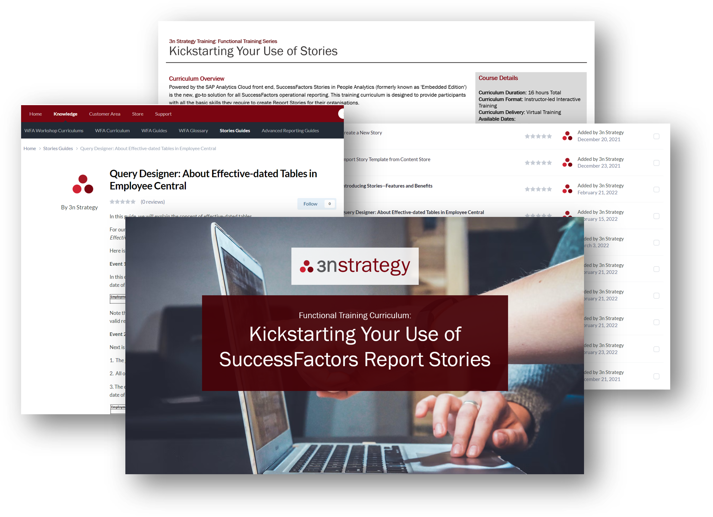 3n Strategy Report Stories People Analytics Training