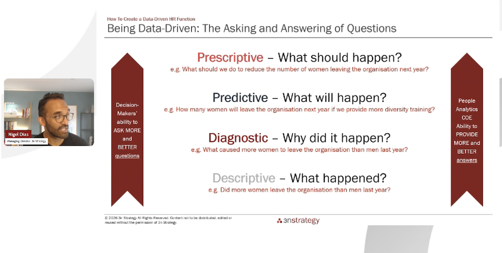 How To Create a Data-Driven HR Function in 2026